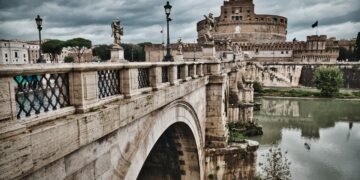 How many days to see Rome